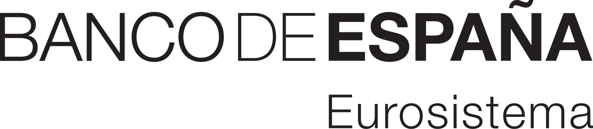 Banco de España Eurosistema